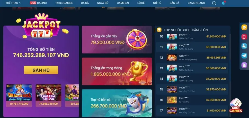 Biểu đồ các cấp độ VIP của alo8